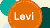 Levi Name Meaning