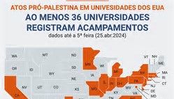 Ao menos 36 universidades dos EUA têm acampamentos pró-Palestina