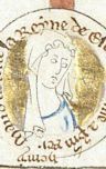 Matilda of Scotland