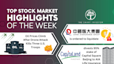 Top Stock Market Highlights of the Week: China Evergrande, Oil Prices and CapitaLand Investment Limited