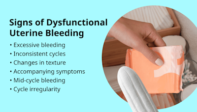 What’s Considered Dysfunctional Uterine Bleeding?