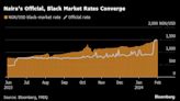 Nigeria’s Naira Finds Path to Stability After Wild Week