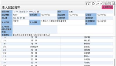 柯文哲智庫監事驚爆為中工獨董 曾為京華城轉賣辯護「經得起社會檢視」