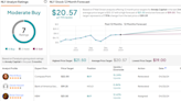 Seeking up to 13% Dividend Yield? Analysts Suggest 2 Dividend Stocks to Buy