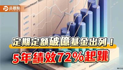 定期定額「億元級基金」有6檔！績效一表掌握 統一奔騰3年漲66.3％居冠