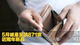 5月破產呈請871宗 近兩年新高