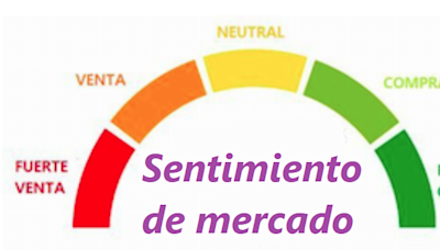 Las acciones de Wall Street, las que peor lo harán a corto plazo pero mejor a largo. Prudencia en el Ibex