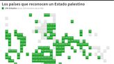 Eslovenia reconoce a Palestina pese a una moción opositora para aplazar la votación