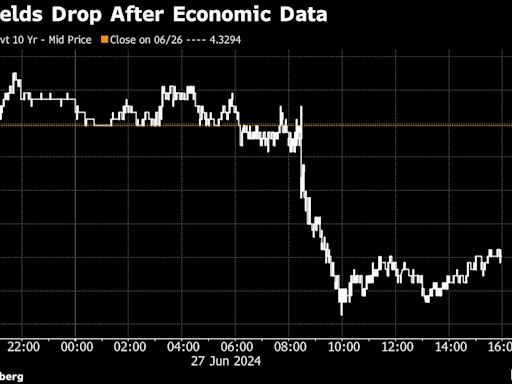 S&P 500 Rally Hits a Wall at End of Banner Quarter: Markets Wrap