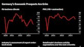 Germany’s Economic Malaise Evokes ‘Sick Man of Europe’ Era