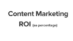 ROI-driven content marketing: Aligning strategies with revenue goals