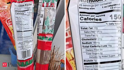 Broom with 'Nutrition Facts' label goes viral; netizens call it 'Best diet for weight loss' - The Economic Times