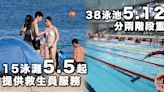 【新型肺炎】15泳灘明起有救生員 38泳池下周四起分階段重開（附名單）