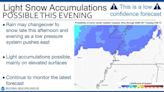 Will it snow in Memphis? Weather forecast includes chance of light accumulation