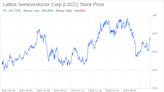 Decoding Lattice Semiconductor Corp (LSCC): A Strategic SWOT Insight