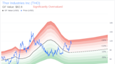 Thor Industries Inc COO W. Woelfer Sells 3,334 Shares