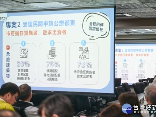 桃市府8月成立都更專案辦公室 三大專案計畫加速舊城更新