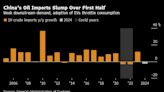 China Offers Little for Oil Bulls With Demand Seen Sluggish