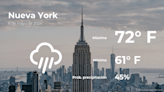 Nueva York: pronóstico del tiempo para este lunes 6 de mayo - El Diario NY