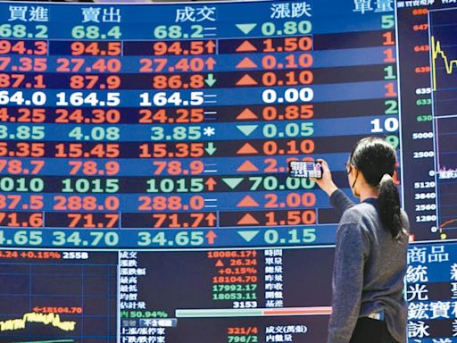 中信5檔債券 ETF 納入收益平準金機制 1檔改月配息