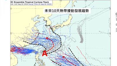 下周恐有雙颱「朝台灣來」 專家：中秋節天氣變數大 - 生活