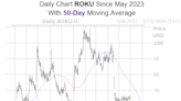 Don't Bet on a Roku Stock Rally Just Yet