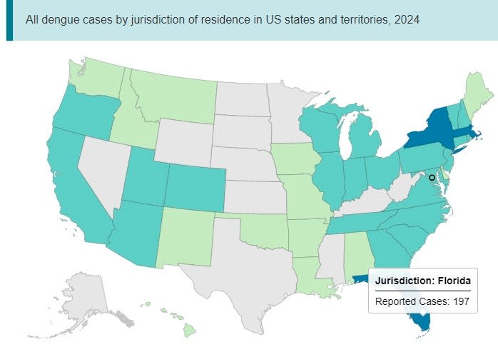 CDC issues health alert as dengue cases hit record high. See how many reported in Florida