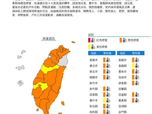 一早就超熱！17縣市高溫特報「恐飆38度」 這些地區防午後雷雨