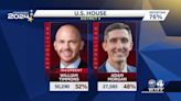 Live results: South Carolina's U.S. House District 4 GOP nomination