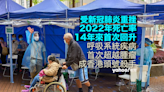 受新冠肺炎重挫 2022 死亡率十四年來首次回升