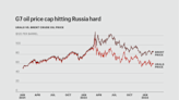 Energy analysts have been making gaseous calls since Russia invaded Ukraine. It’s time to clear away the smoke of economic groupthink