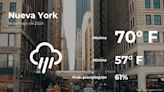 Clima de hoy en Nueva York para este sábado 18 de mayo - El Diario NY