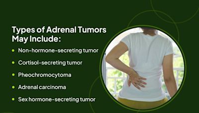 Signs and Symptoms of Adrenal Cancer