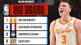 2024 NBA Draft Big Board: Dalton Knecht, Alex Sarr at top projecting best pro careers | CBS Sports