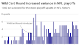 Biggest NFL playoff upsets of the last 70 years