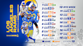 Get your downloadable Rams 2023 schedule wallpaper