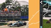 Canadian GP track breakdown: Groundhog Day at Montreal's 'semi-street circuit'