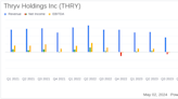 Thryv Holdings Inc Reports Mixed Q1 2024 Results: SaaS Growth Strong Despite Overall Revenue Decline