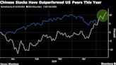 Chinese Tech Stocks Outperform in Asia, Yen Drops: Markets Wrap