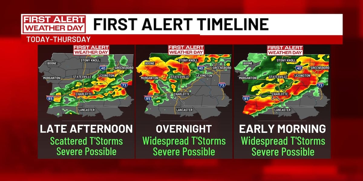 First Alert Weather Day: Potentially severe storms coming this afternoon, evening