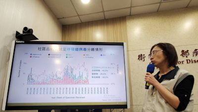 北部7歲女童流感重症 高燒近40度仍在加護插管中 - 自由健康網