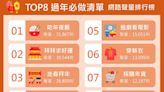 新春倒數 網列TOP8過年必做事項 讓你充實過春節