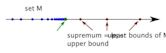 Upper and lower bounds