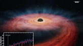 Celestial discovery: Astronomers watch a supermassive black hole awaken in real time