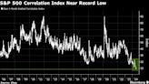 Big Names in S&P 500 Overshadow the Risk of a Volatility Jump