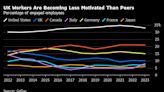 Britain’s ‘Quiet Quitters’ Are Costing the Economy £257 Billion