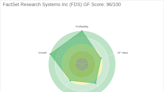 FactSet Research Systems Inc (FDS): A Deep Dive into Financial Metrics and Competitive Strengths