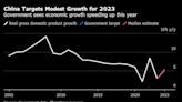 China’s Cautious Growth Target Limits Help to World Economy