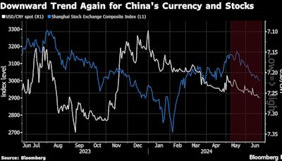 Asian Stocks Set to Slip Into CPI, Election Week: Markets Wrap