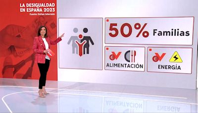 Recortes en los gastos de comida, salud y energía: siete de cada 10 españoles no llegan a fin de mes